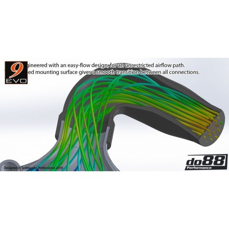 Echangeurs Haut débit do88 SuperSport pour Porsche 997 Turbo MKI & GT2