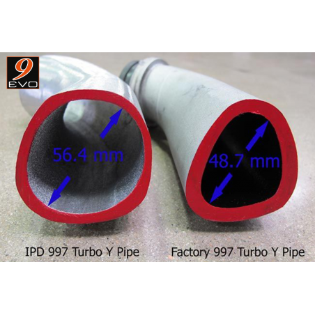Y Pipe IPD hi-flow pour Porsche 997 Turbo MKII