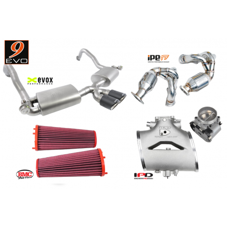 Pack Evo-Performance pour Porsche Boxster/Cayman 981 Spyder & GT4